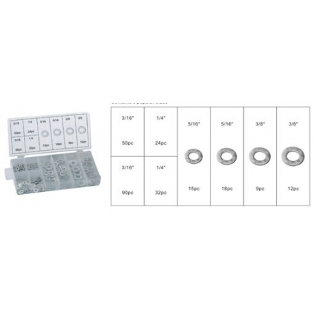 Гроверы и шайбы, 250 предметов  Forsage F-859 12688